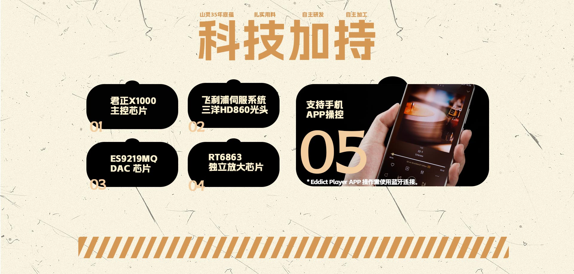CD80詳情頁(yè)_07.jpg